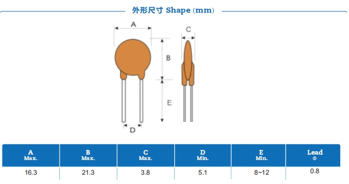 插件自恢复保险丝