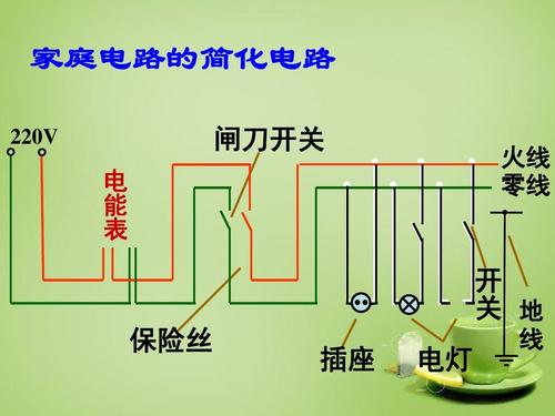 保险丝安装在家庭电路图解