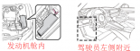 开启电源时,保险丝熔断怎么办